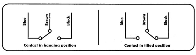 Wiring Diagrams | Float Switches | Nivotrol